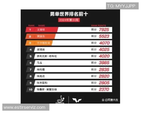 奎塔首节狂砍13分6板3帽展现统治力球队正负值高达16